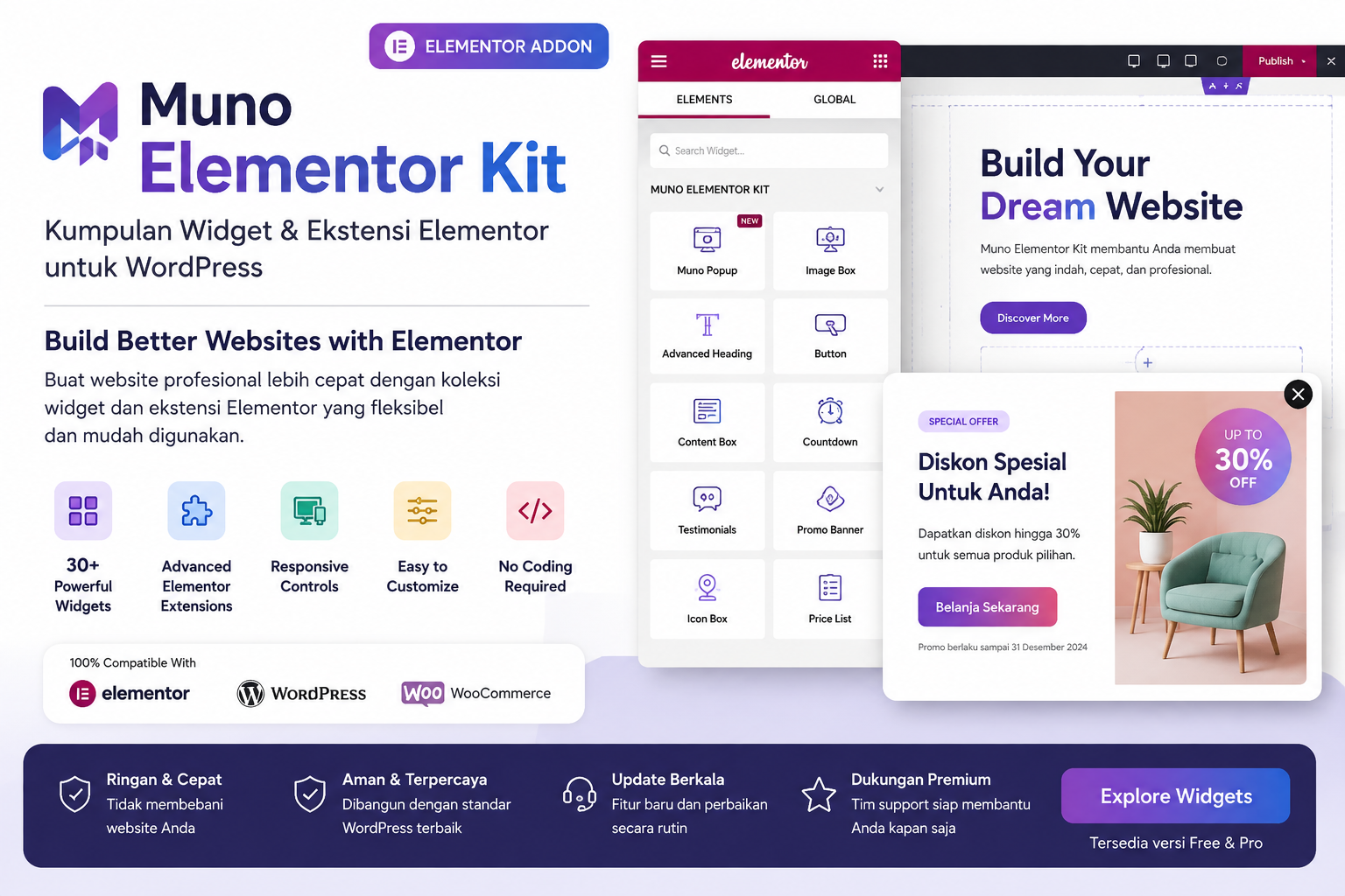 Muno Elementor Kit